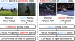 SOAR: Scene-debiasing Open-set Action Recognition