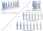 Language-guided Human Motion Synthesis with Atomic Actions