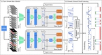 Adaptive Two-Stream Consensus Network for Weakly-Supervised Temporal Action Localization